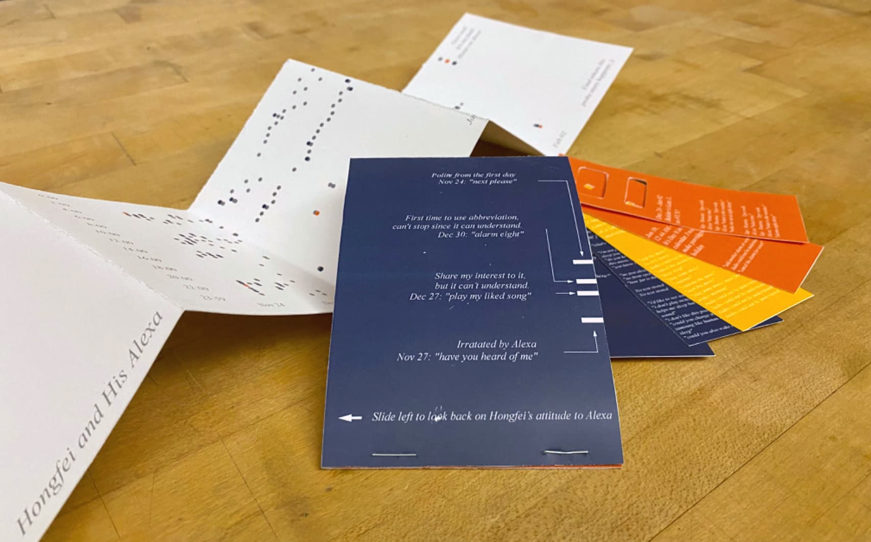 Zine Making with Small Data