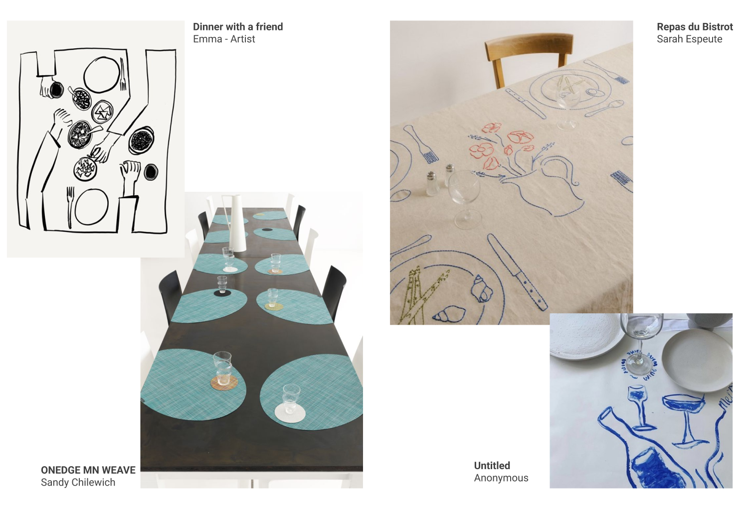 Case Study: Table Mat